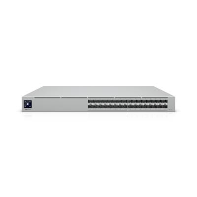 Ubiquiti Pro XG Aggregation