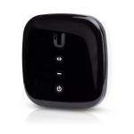 Ubiquiti UFiber Active Ethernet